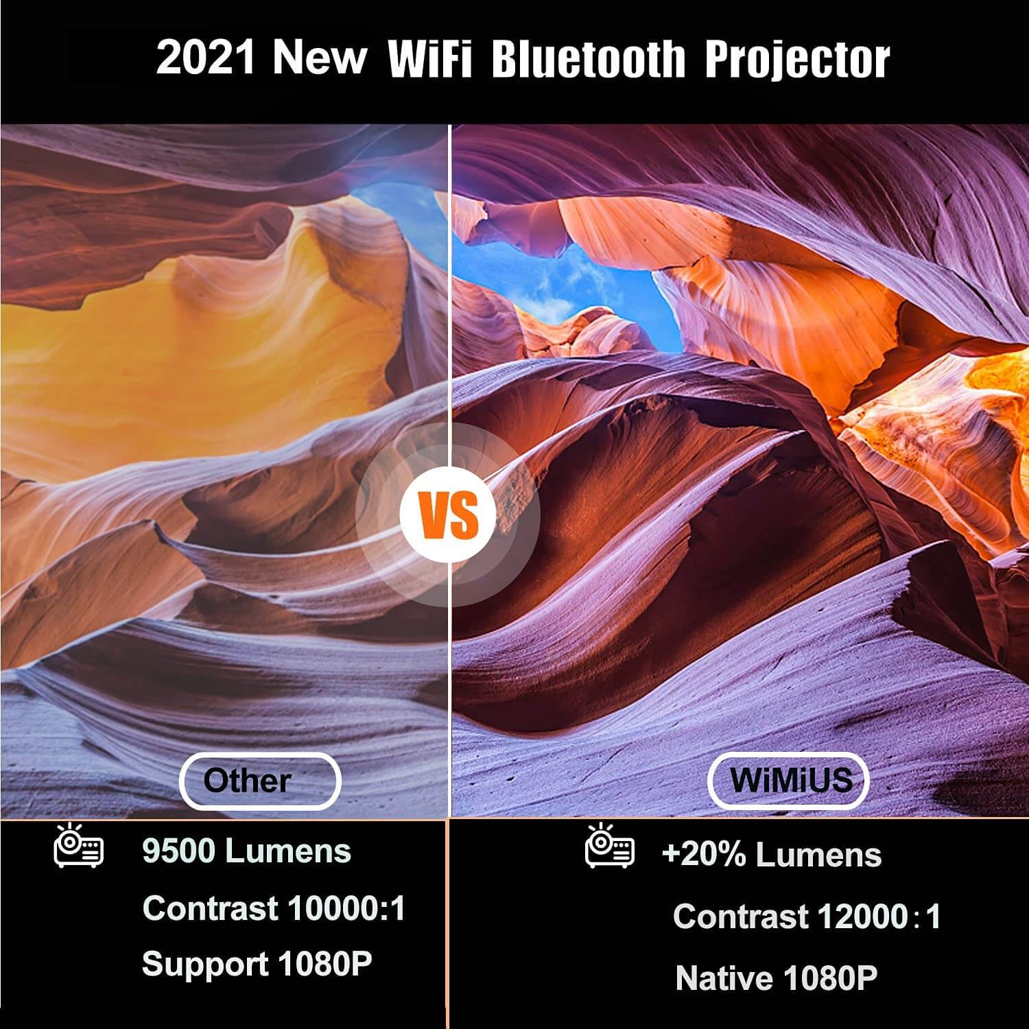 Vidéo projecteur WiMiUS K5 - WiFi Bluetooth, 9500 Lumens, 1080p